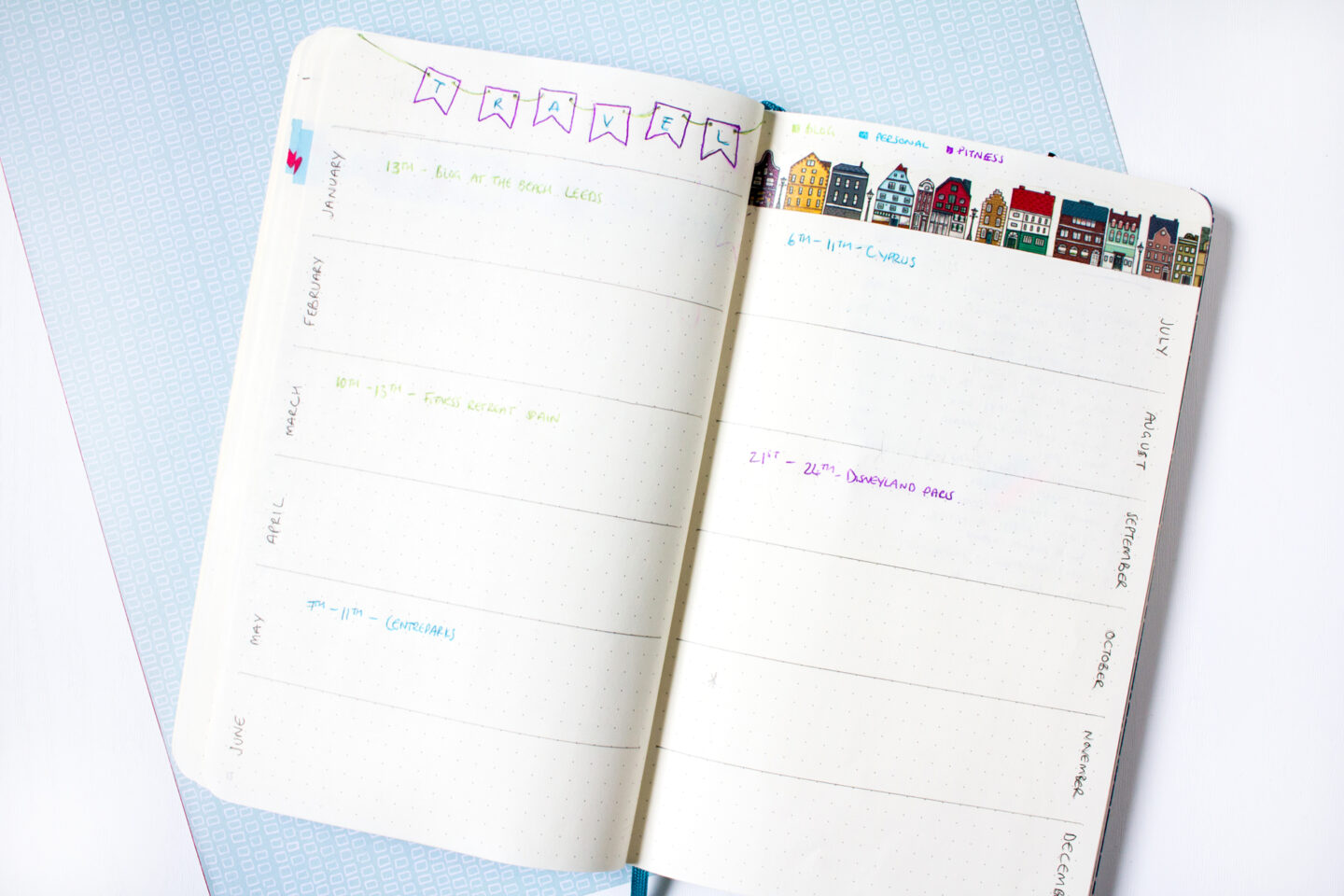 5 Pages to Add to Your Blogger Bullet Journal